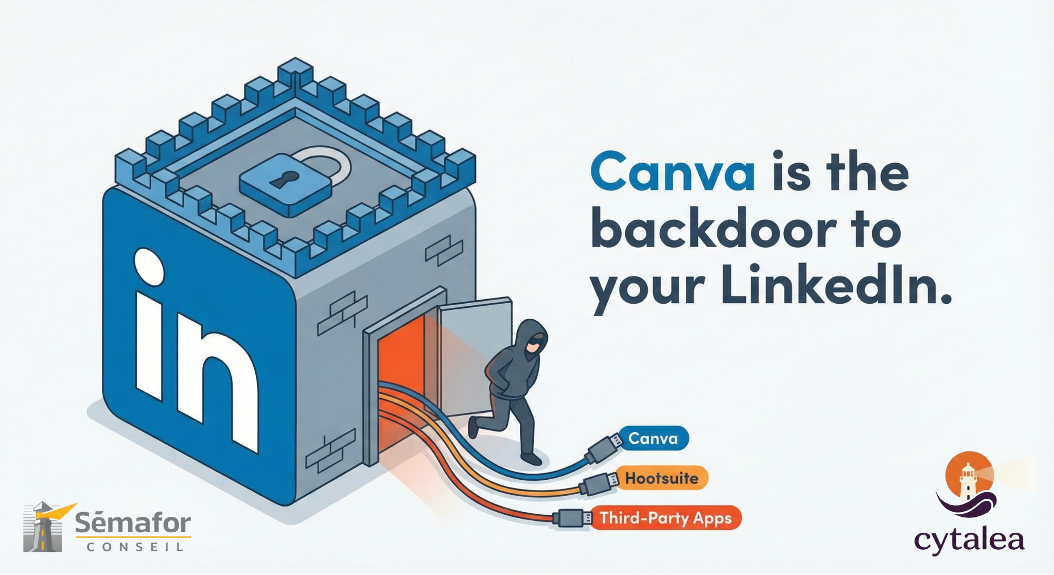 Canva might be the backdoor to your LinkedIn.